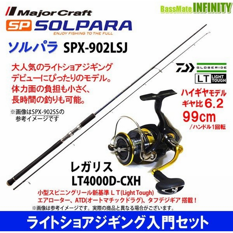 最高級 ソルパラ ライトショアジギング Spx 902lsj 8大特典付 スポーツ レジャー Rspg Spectrum Eu