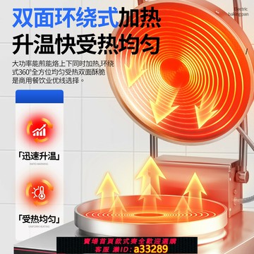 {可打統編 超低價}新款臺式電餅鐺商用雙面加熱烙餅機烤餅醬香餅煎餅千層餅機電餅鐺