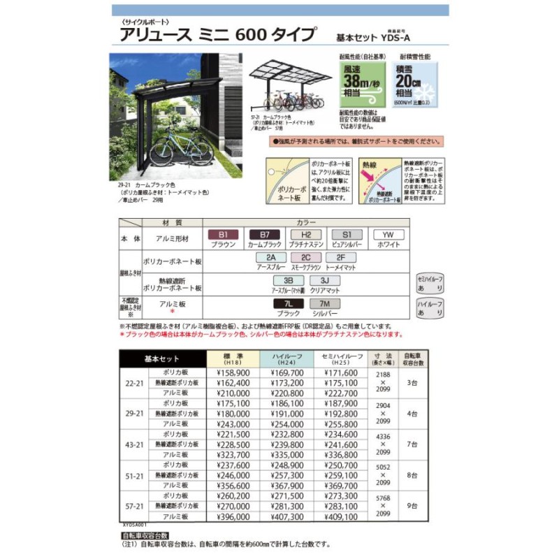 サイクルポート YKK YKKap アリュース ミニ 600タイプ 基本セット 22