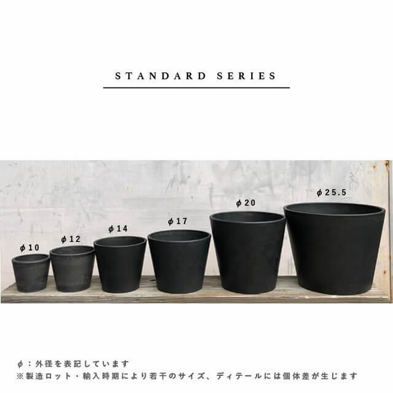 shallowplants_std10