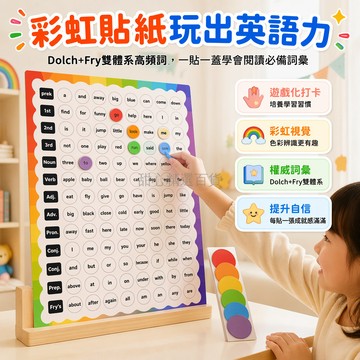 台灣出貨✨ 幼兒英文掛圖 Sight Words 220詞 常見單字海報 英語學習牆貼 兒童早教卡片 英語單詞表
