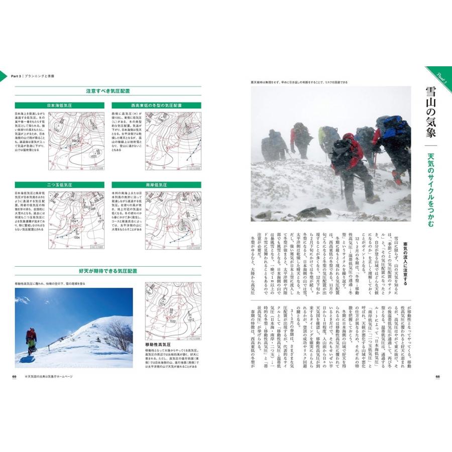 ヤマケイ登山学校 雪山登山