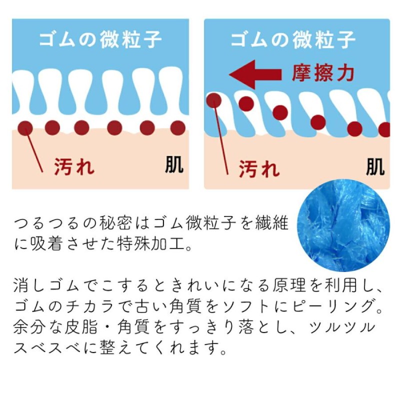 垢 すり タオル ゴム セール