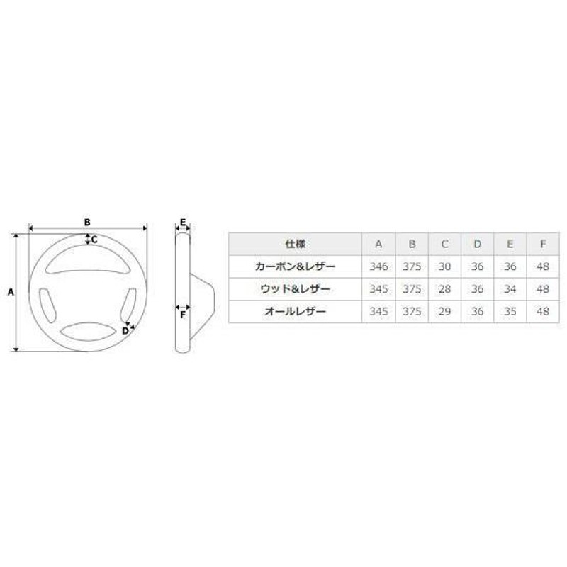 REAL レアル 30-BS-RDC-RD ステアリング オーバルシェイプ レッド