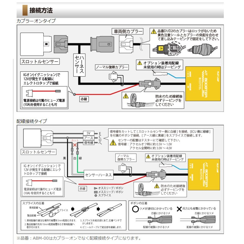 ヴィヴィオ スロコン KK3 KK4 92.03-98.09 ATブースターMINI siecle