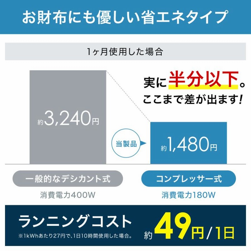 除湿機 衣類乾燥 コンプレッサー式 除湿器 パワフル除湿 11.4L 除湿機 衣類乾燥 コンプレッサー式 除湿器 パワフル除湿 11.4L