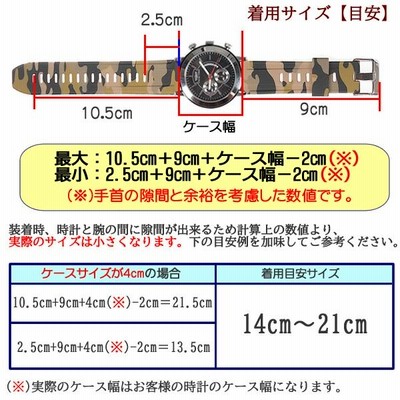 迷彩柄ラバーベルト 標準サイズ 迷彩柄ラバーベルト 標準サイズ