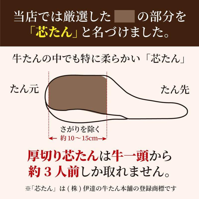 伊達の牛たん本舗 厚切り芯たん 塩仕込み 120g×3袋   3人前   厚さ約1cm 仙台 牛タン 冷凍   厚切り お歳