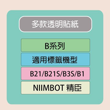 NIIMBOT 精臣  標籤機 打印機 專用 透明 貼紙 B21/B21S/B3S/B1 適用 / 捲 B系列｜領券最高折$220