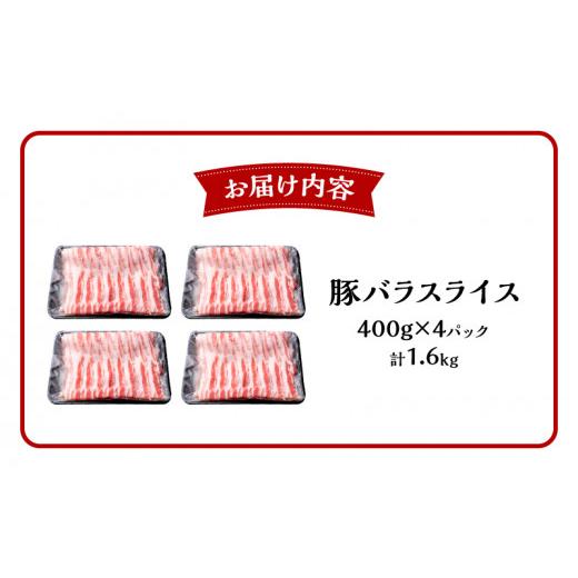 ふるさと納税 宮崎県 宮崎市 宮崎県産豚バラスライス 計1.6kg_M201-012