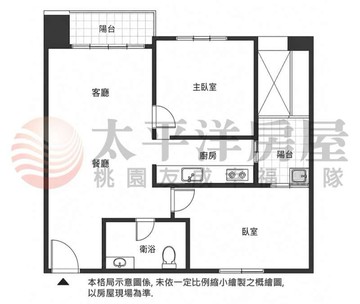 G10鴻灃ART~2房車慈文國中學區｜桃園市桃園區新埔三街