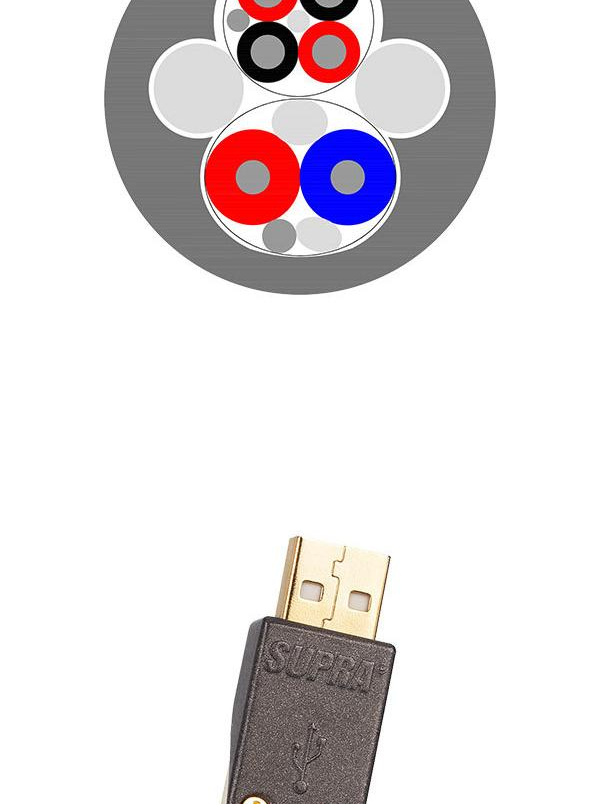 SAEC SUPRA USB 2.0 EXCALIBUR 1m | LINEショッピング
