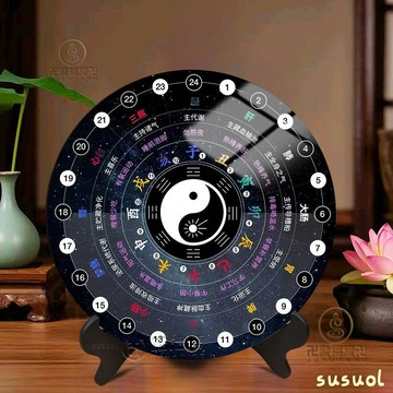 🙏🏻已開光過爐🙏🏻藏傳佛敎 佛敎用品 相框擺件 【店鋪熱銷】黃帝內經人體十二時辰養生錶科學作息錶圖客廳臥室裝飾畵相框擺臺