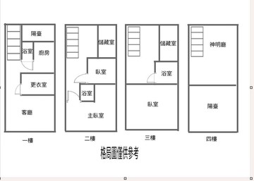 ✨誰說買透天一定要花大錢？新婚小夫妻的夢想宅來了｜新竹市香山區延平路二段