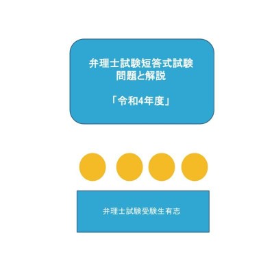 LEC 弁理士 論文要点総整理講座 商標法 意匠法 特許法・実用新案