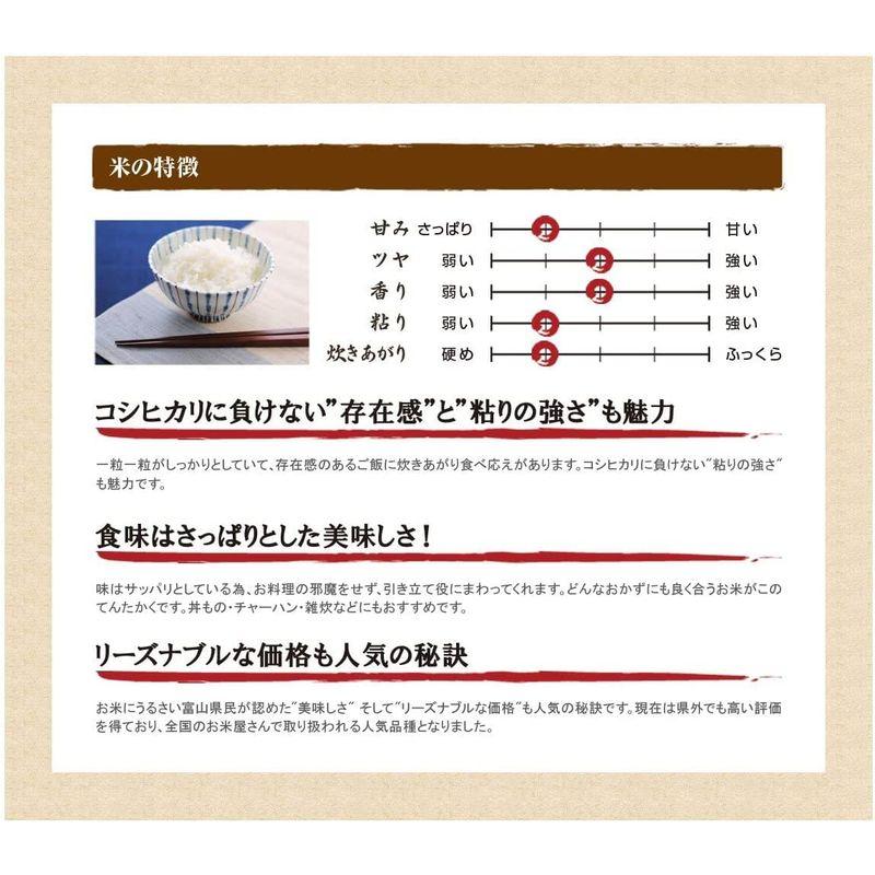 玄米富山県産 てんたかく （令和四年産）5kg