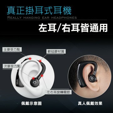 HANLIN-9X 單耳通用長待機藍芽耳機 強強滾 通話藍牙