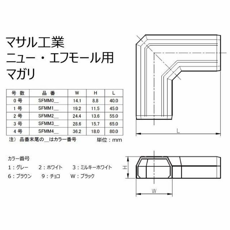 正規店 マサル工業 ニュー エフモール マガリ 2号 ミルキーホワイト SFMM23 1個 メーカー直送品 マサル工業 ニュー・エフモール 付属品 ジョイントカバー チョコ 2号 SFMJC29