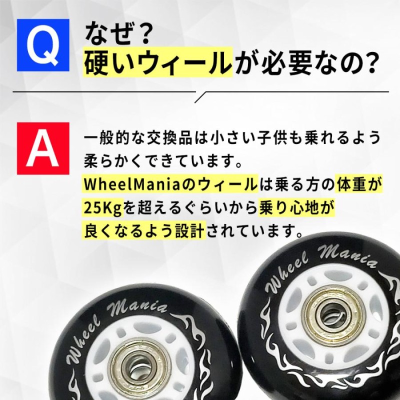 ★ リップスティック デラックス ミニ ウィール タイヤ 68mm 純正品