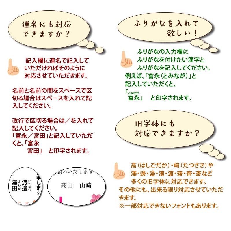 引越し挨拶品 米 品物 コメギフト おしゃれ 3合 450g 令和4年産新米 コシヒカリ 名入れ お米 メッセージライス 食品 ギフト おしゃれ 人気 送料無料 お歳暮2023