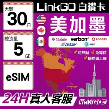 【LinkGO】白鑽卡 美加墨 eSIM卡 30天上網卡 總流量5GB 高速流量(美國 加拿大 墨西哥)