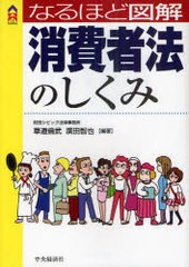 なるほど図解消費者法のしくみ