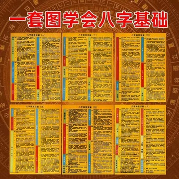 ⚡️免運臺灣出貨⚡️五行天幹地支圖速查錶海報宣傳單覆膜防水新款全集🌟可開票