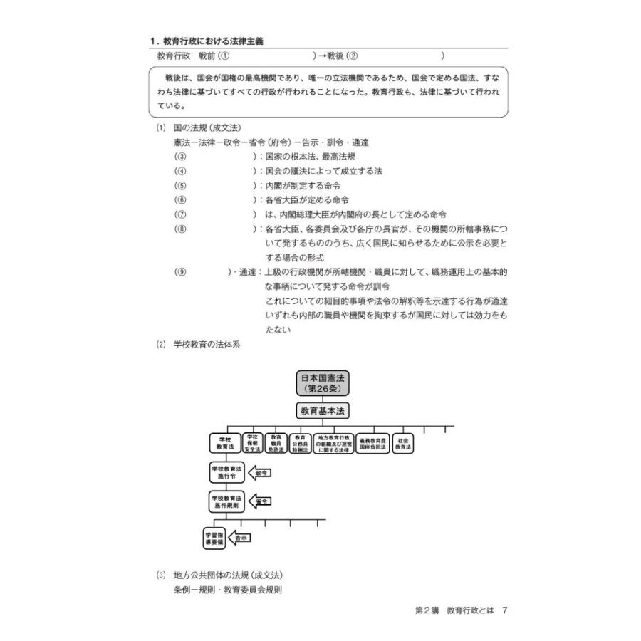 教職を志す学生のためのテキスト 教育行政／成瀬雅巳