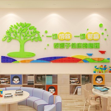 心理健康墻面貼畫裝飾小學醫務室背景墻醫院墻壁貼紙亞克力幼兒園