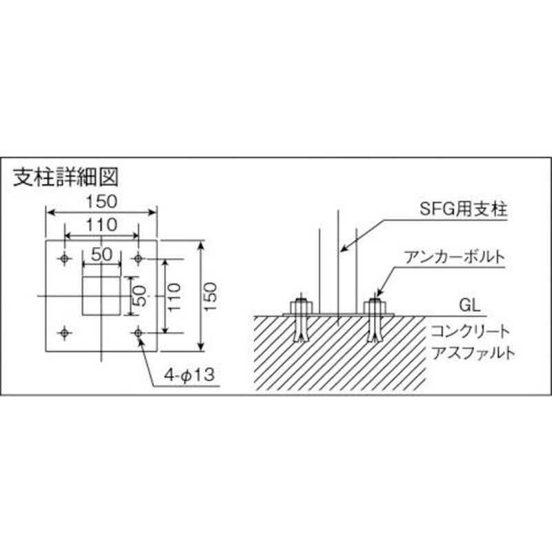 TRUSCO セーフティーガード扉単体 間口979mmX高さ955mm ( SFG-09D