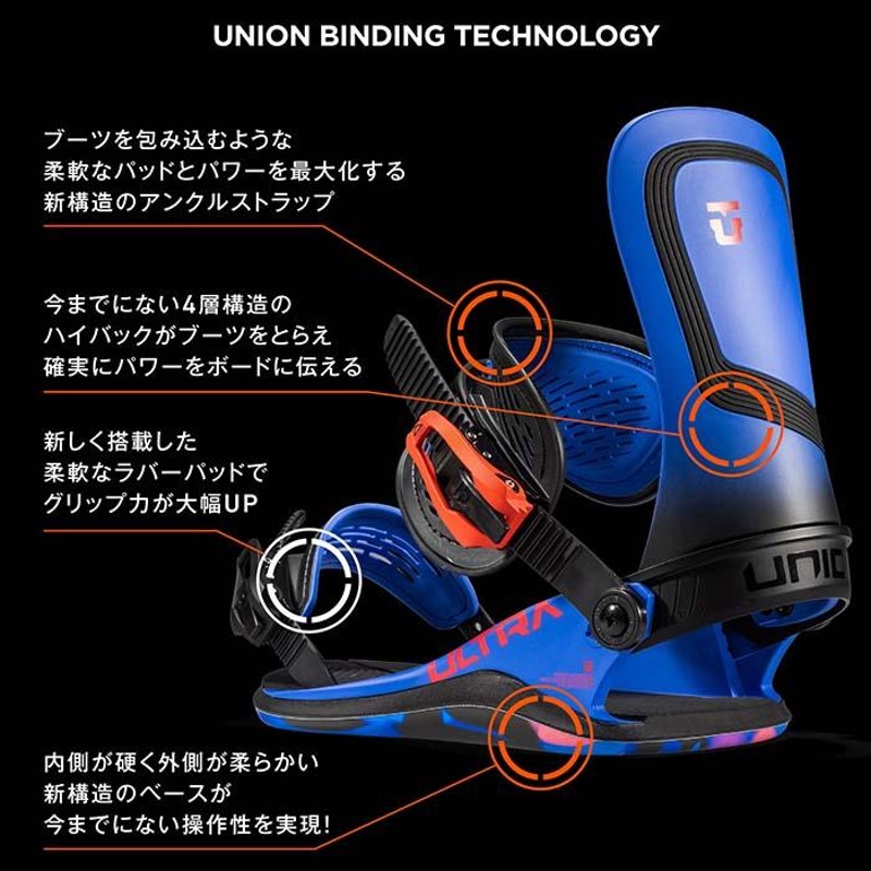 23-24 UNION BINDING ULTRA HOT RED Mサイズ正規商品