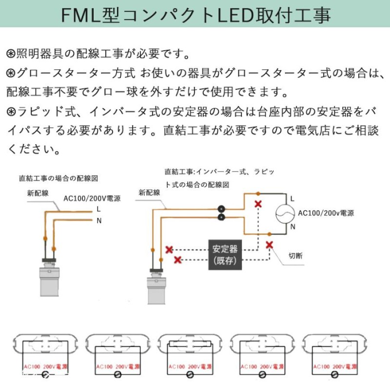 ツイン コンパクト蛍光灯 電球色 消費電力6w 高輝度1200ルーメン 口金