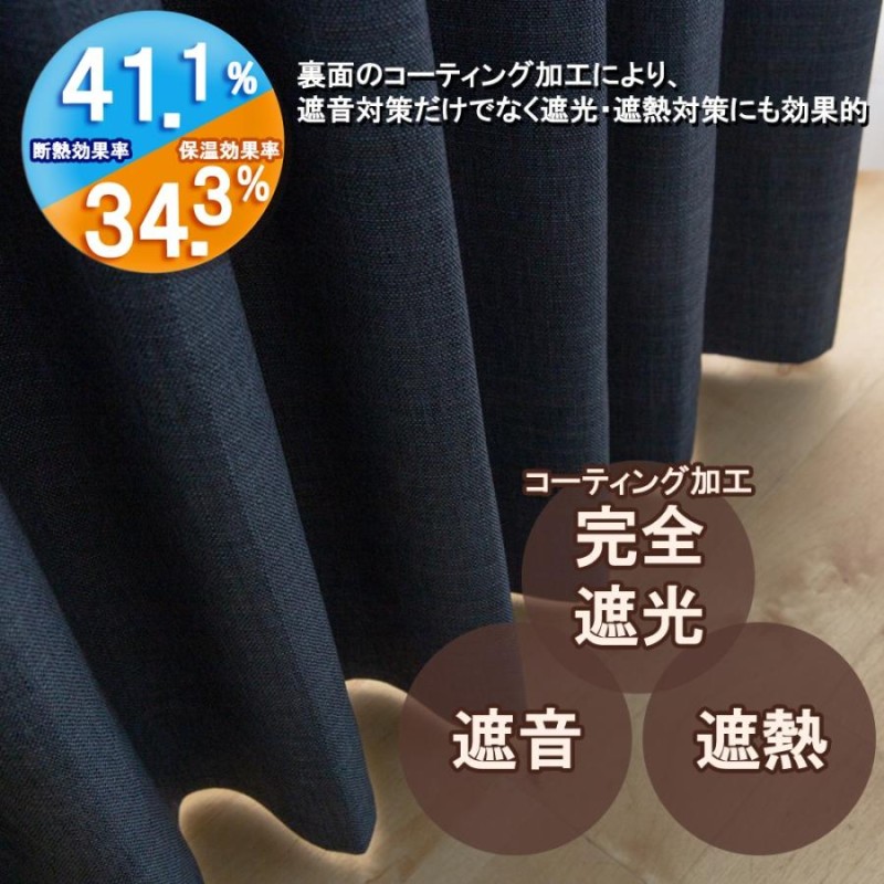 カーテン 幅100cm×丈90cm2枚 ネイビー 完全遮光 遮光1級 省エネ 遮音