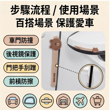 汽車防撞條 正版熊大 矽膠車門防刮貼 後視鏡保護條 門把手防刮 車身防擦貼 無痕背膠