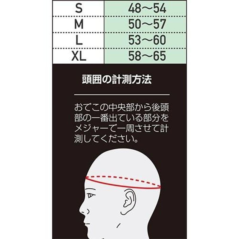 マーシャルワールド MARTIAL WORLD K-プロテクターヘッドガード HGKP3-L メンズ レディース 空手 格闘技 ボクシング プロテクター  送料無料 | LINEショッピング