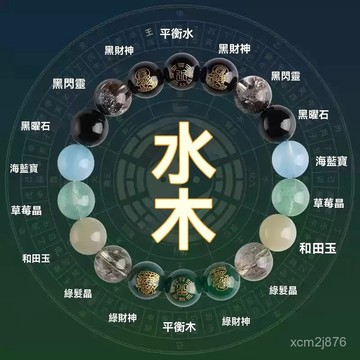 🙏🏻紫南宮過爐 開光🔥一月初更新-五行手鏈補缺喜用金水金土水木火木天然手串男女平衡定製水晶能量 GBFR