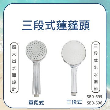【高品質 / 多段式蓮蓬頭】含稅開發票 蓮蓬頭 三段式 單段式 多層電鍍加工 沐浴 淋浴 浴室 高品質 簡易安裝
