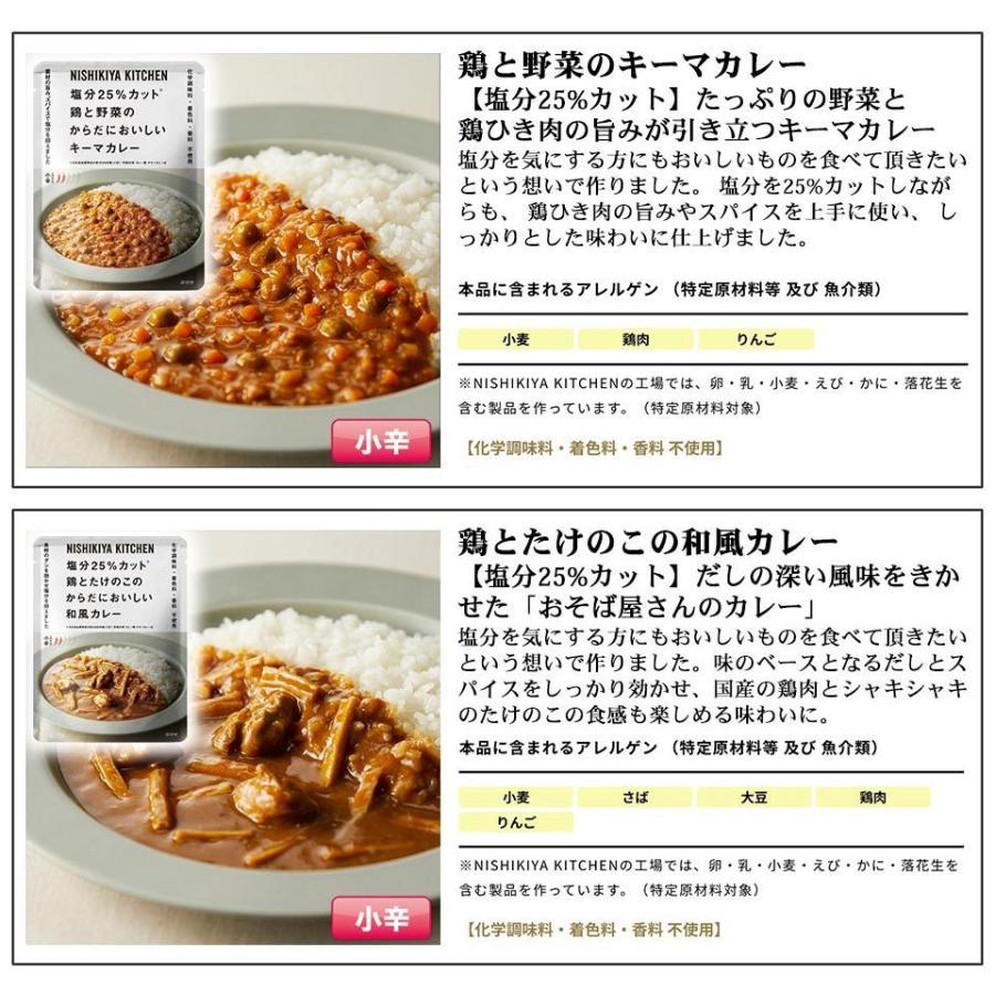 にしきや 無添加 レトルトカレー 選べる 5種 セット NISHIKIYA KITCHEN よりどり 組み合わせ 送料無料 メール便