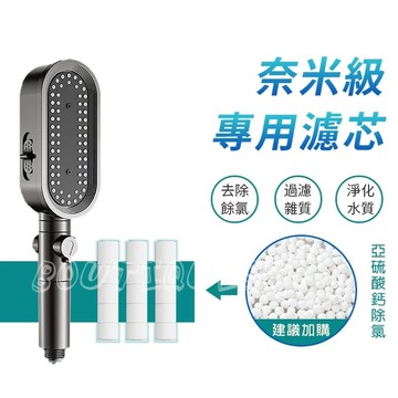 隔日送達🚀蓮蓬頭濾心 過濾棉 蓮蓬頭濾芯 除氯 過濾 省水 增壓 蓮蓬頭 過濾淨水 除氯美膚 過濾花灑