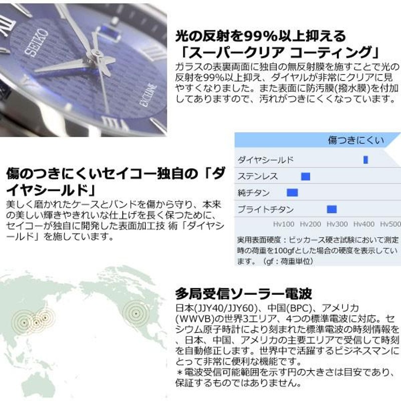 セイコー ドルチェ＆エクセリーヌ SWCW147 腕時計 レディース ソーラー