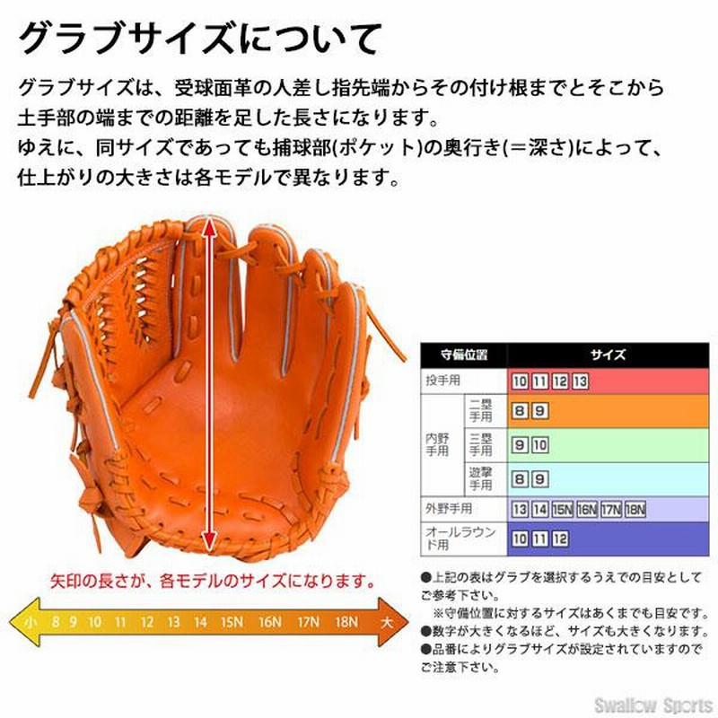 ミズノプロ 硬式内野用グローブ 坂本モデル サイズ9 ミズノプロ 硬式