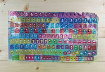 【震撼精品百貨】史奴比Peanuts Snoopy ~貼紙-綜合生日