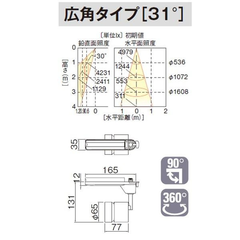 LEDS-15113L-LS1】東芝 LED一体形スポットライト 1500シリーズ HID35形