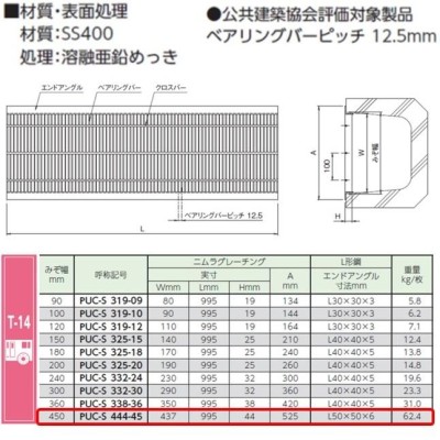 U字溝 グレーチング 溝幅450mm T-14 一般型 細目 圧接式 溝蓋