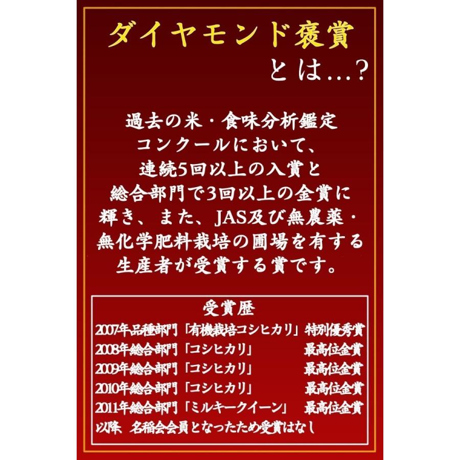 新米 令和5年産 無洗米 20kg 新鮮密封パック 送料無料 米 お米 コシヒカリ こしひかり 特別栽培米 野沢農産 長野県産 北信産 精米 5kg ×4袋 ブナの水