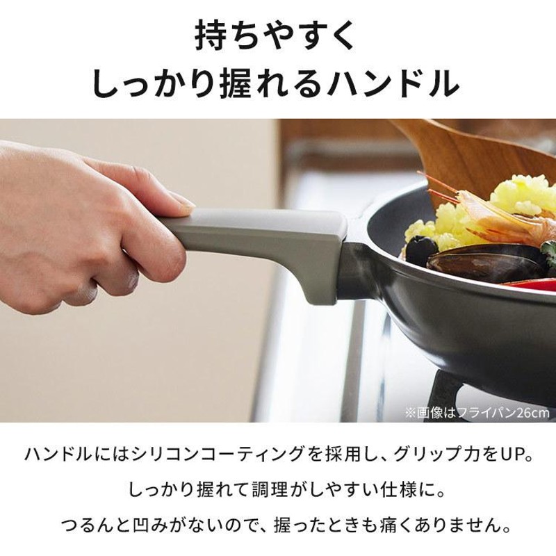 フライパン 卵焼き 卵焼き器 たまご焼き ガス おしゃれ アイリスオーヤマ 新生活 一人暮らし 一体型 取っ手一体型 コンパクト ダイヤモンドコート  DCEG-G 新生活 | LINEショッピング