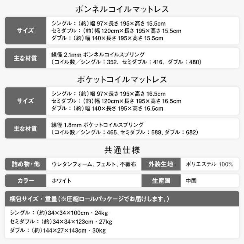 ベッド 低床 ロータイプ すのこ 木製 宮付き 棚付き コンセント付き