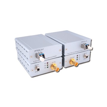 cyp 3G SDI 光纖延伸器 (CLUX-OF2SDI & CLUX-SDI2OF)