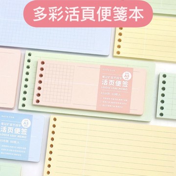 【主婦熊貓】便簽紙 NOTE FOR 便簽本 便條紙 計劃清單 每日計劃 待辦清單 手賬 學生文具 辦公文具