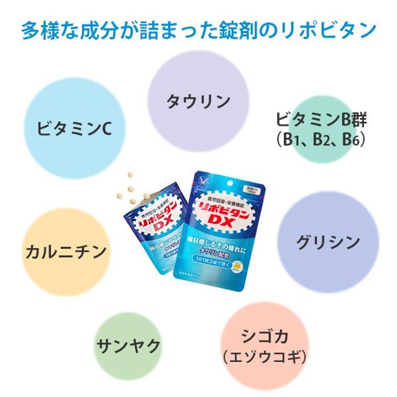 公式 大正製薬 リポビタンDX 30錠×3袋セット 錠剤 リポビタン 指定医薬 ...